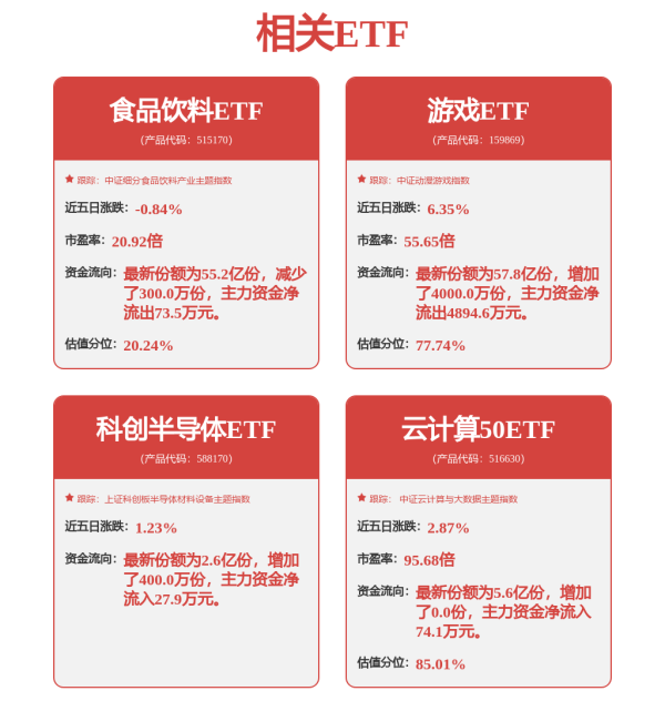 股票低息配资 浪潮信息新注册《融合智能存储管理平台V7》项目的软件著作权