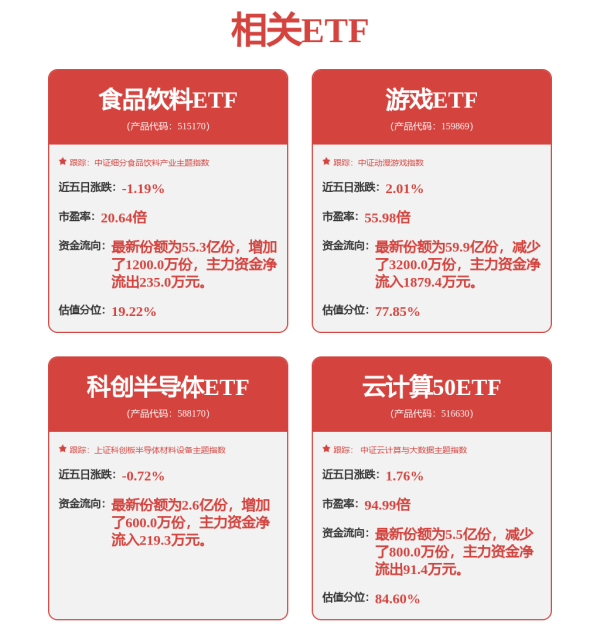 股票炒股配资开户 AI赋能金融提振消费！马上消费推出金融大模型“天镜”3.0